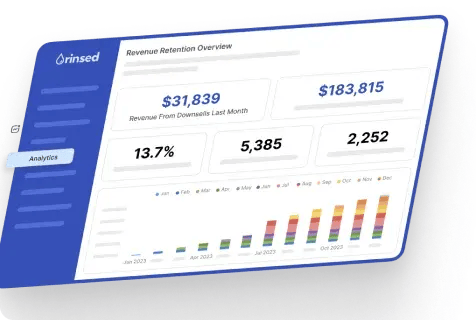 Learn more about CRM